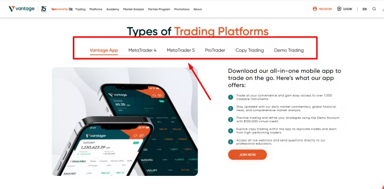 Trading Plattformen bei Vantage