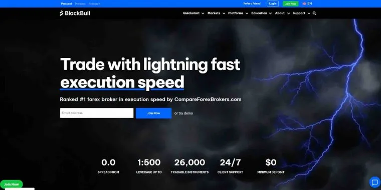 BlackBull Webseite mit 1:500 Hebel Trading