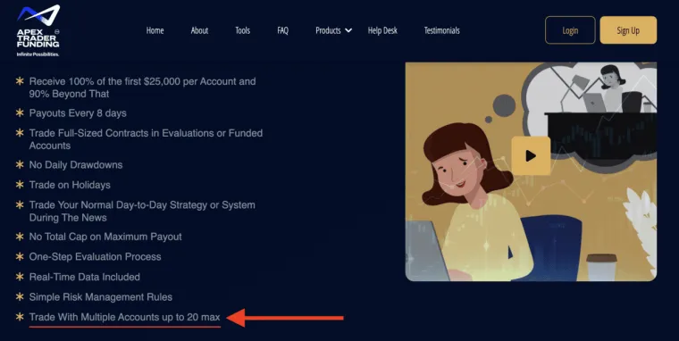 Mehrere Funded Konten gleichzeitig traden bei Apex Trader Funding