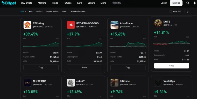 Kopierhandel bei Bitget