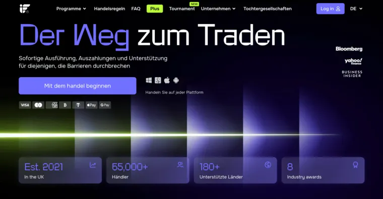 Instant Funding Prop Trading Firma, die schnelle Auszahlungen, sofortige Ausführung und über 65.000 Händler unterstützt.