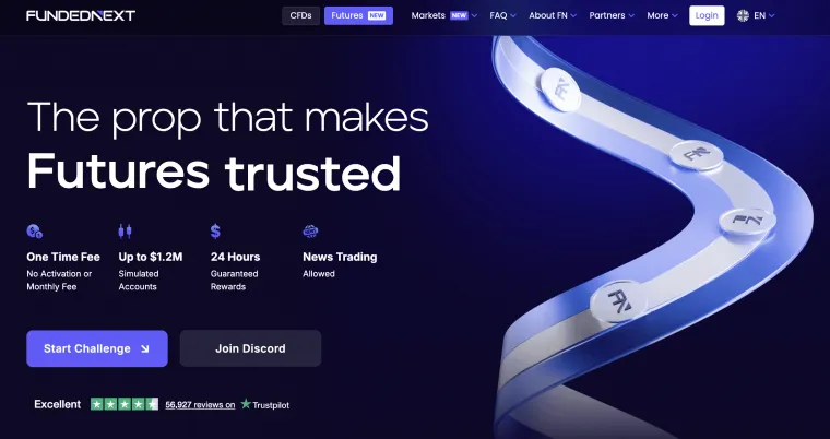 FundedNext Futures Prop Trading Firma