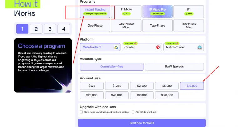 Instant Funding Konto kaufen