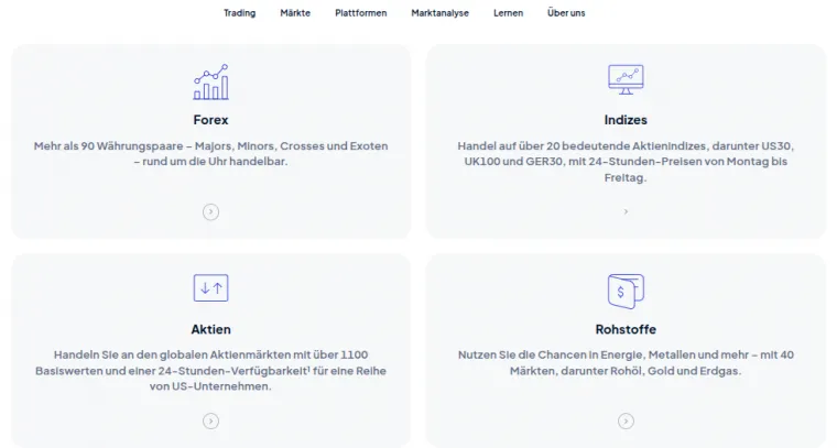 Angebot an CFDs bei Pepperstone