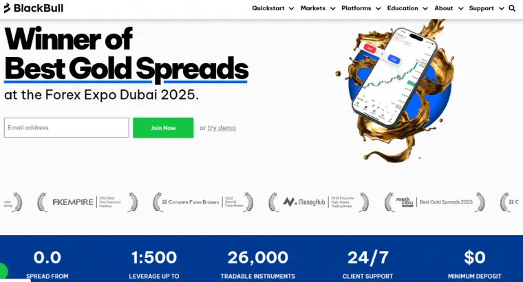 BlackBull CFD Konto mit Vorteilen