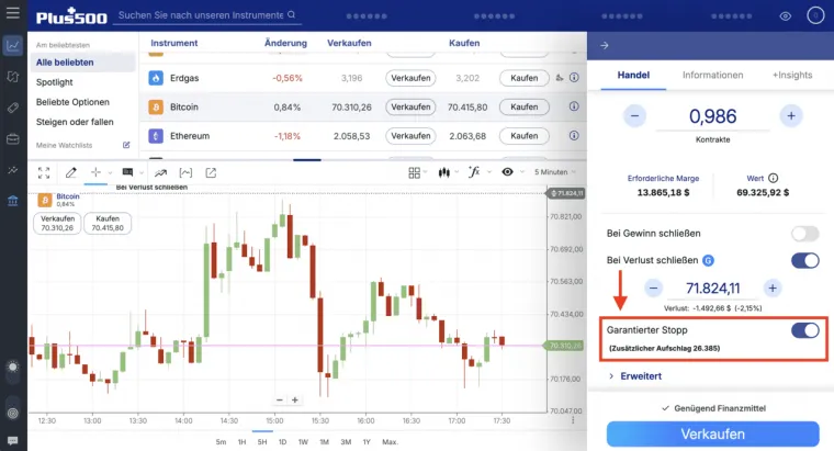 Plus500, Broker mit garantiertem Stop Loss (GSLO)