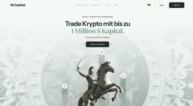 IQ Capital Futures Prop Trading Firma