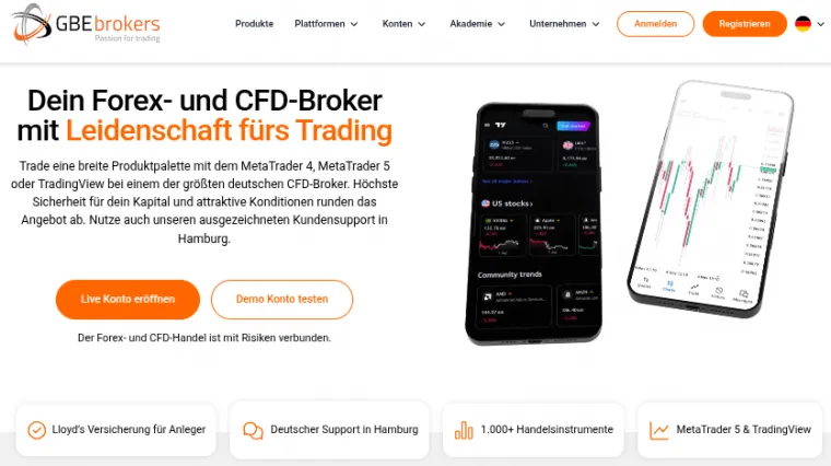 Forex Broker für Swing Trading GBE Brokers