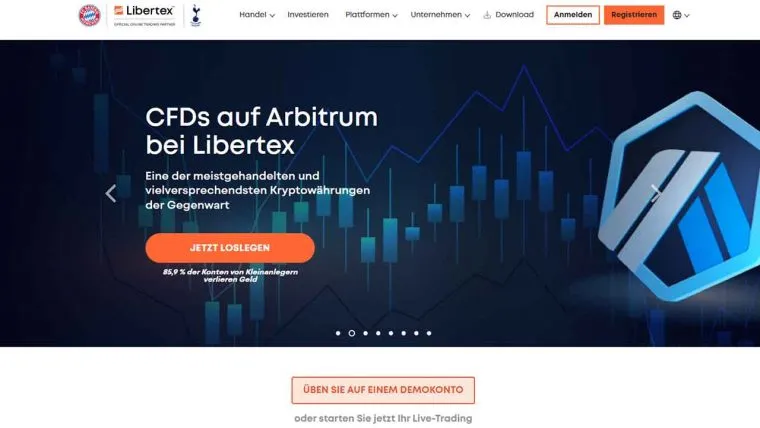 Libertex PayPal Broker