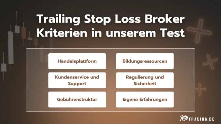 Trailing Stop Loss Broker Kriterien in unserem Test im Überblick
