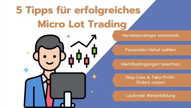Tipps Micro Lot Trading