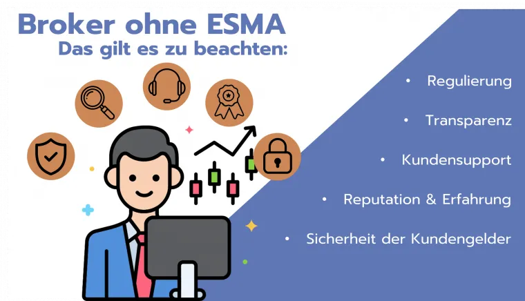 Broker mit hohem Hebel Sicherheit und Regulierung