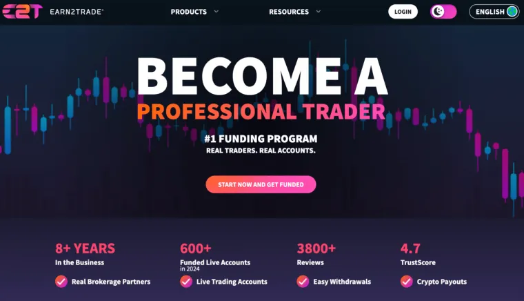Earn2Trade. Die Prop Trading Firma lädt ein, ein professioneller Händler zu werden und zeigt Statistiken wie 8+ Jahre im Geschäft und über 600 finanzierte Live-Konten.