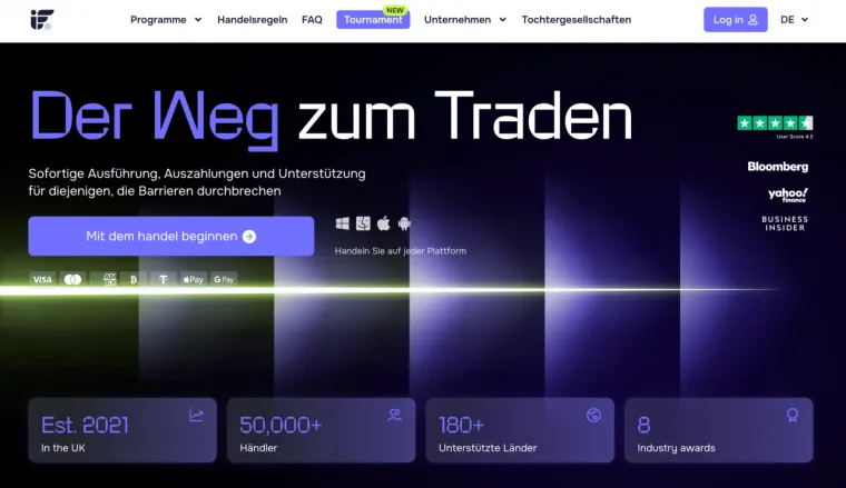 Instant Funding Webseite für kapitalisierte Handelskonten (Funded Trading Accounts)