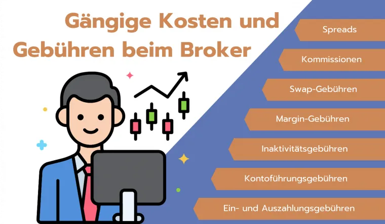 Gebühren beim Broker