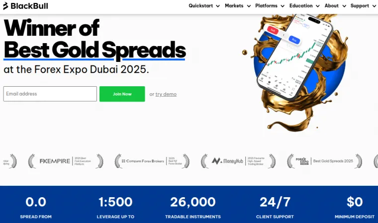 Spreads und Vorteile bei BlackBull Markets
