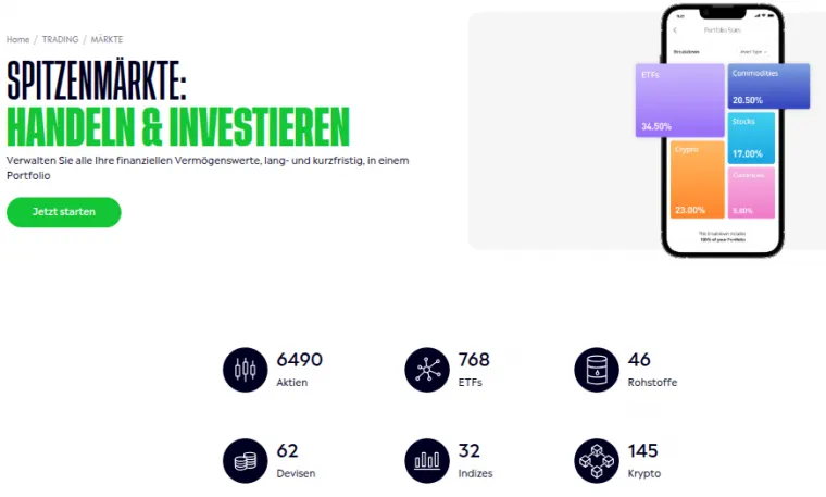Verfügbare Märkte bei eToro
