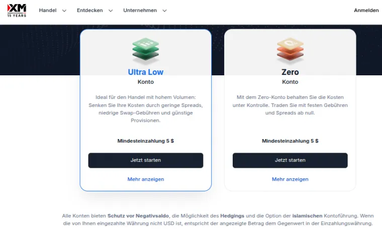 XM swapfreie Konten für islamisches Trading 
