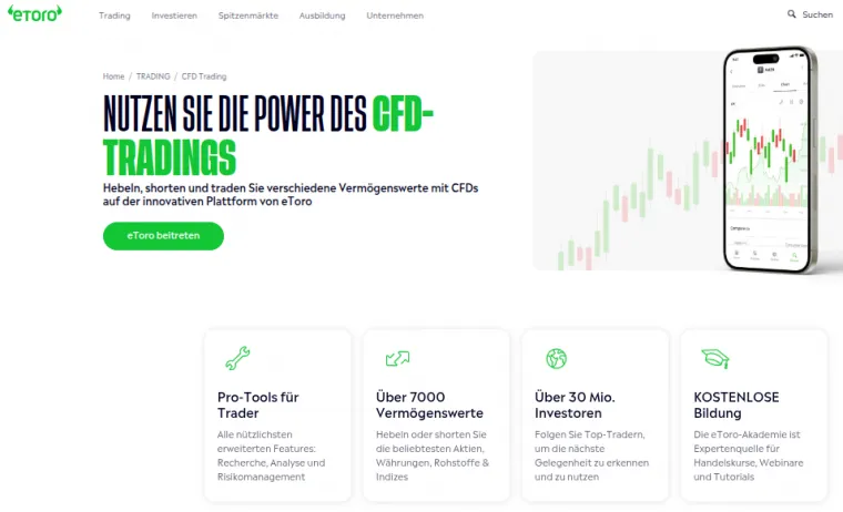 CForo für deutsche Trader