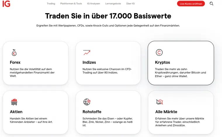 Über 17.000 Produkte bei IG.com handelbar