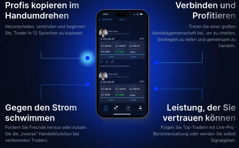 Copy Trading bei Moneta Markets