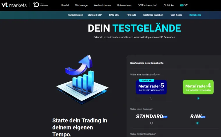 Anmeldung für ein Demo bei VT Markets