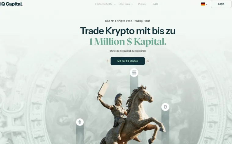 IQ Funding kapitaisiertes Trading Konto