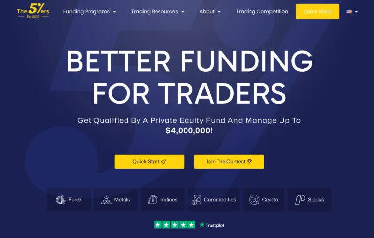 Prop Trading Firma The 5%ers, mit dem Slogan "BETTER FUNDING FOR TRADERS" und der Möglichkeit, bis zu .000.000 Kapital zu verwalten.