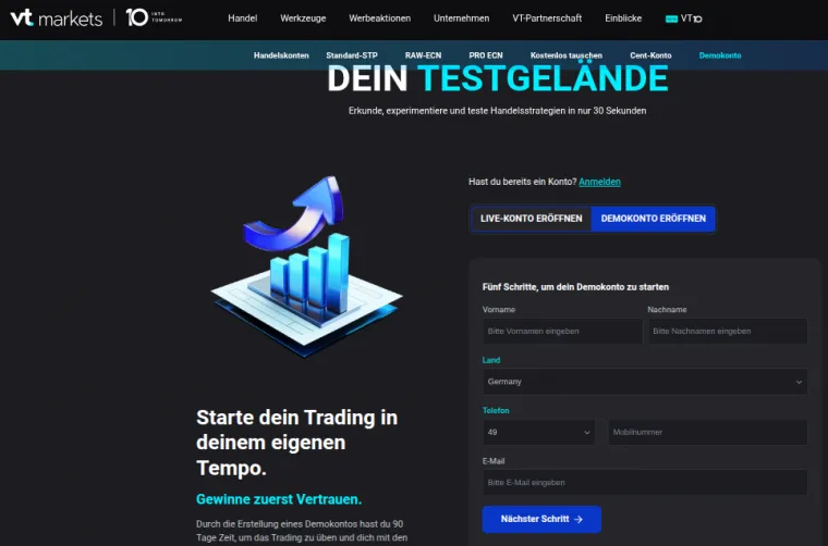 Forex Demokonto VT Markets Eröffnung