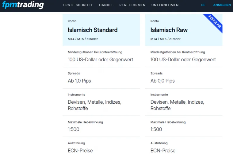 Islamische Trading Konten bei FPM Trading