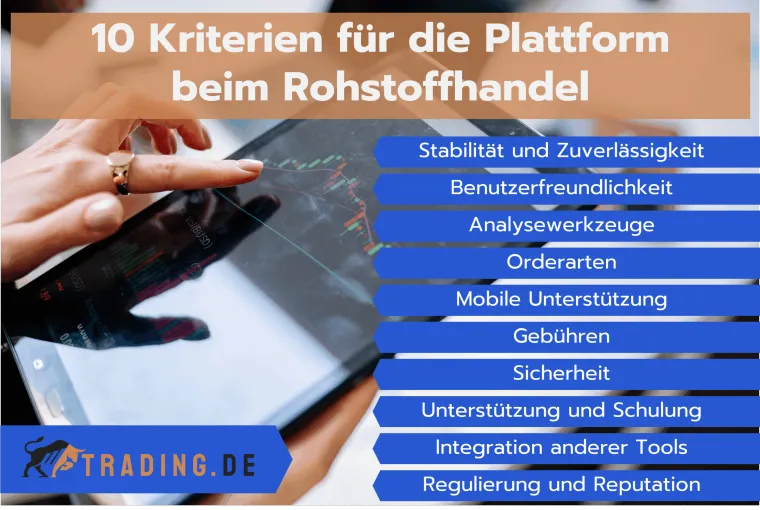 10 Kriterien für die Plattform beim Rohstoffhandel