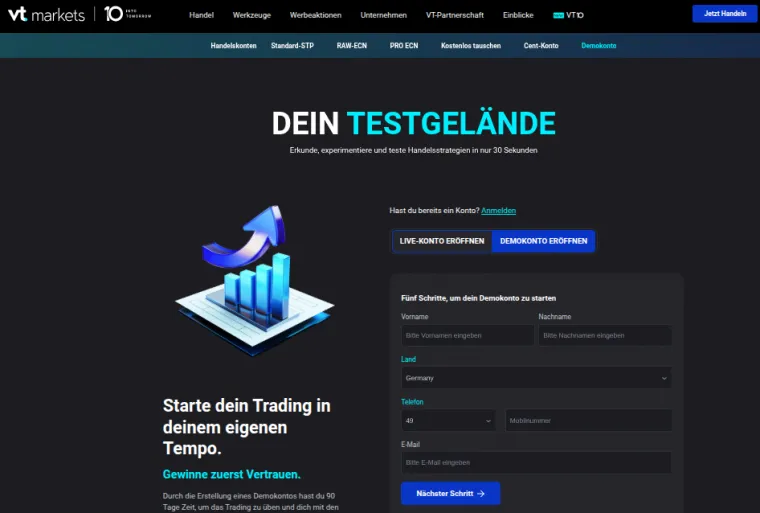 VT Markets Daytrading Demokonto