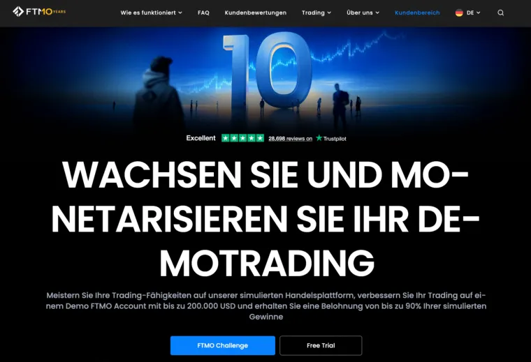 FTMO. Die Prop Trading Firma wirbt mit dem Slogan "WACHSEN SIE UND MONETARISIEREN SIE IHR DEMOTRADING" und einer Belohnung von bis zu 90% der Gewinne.