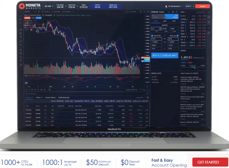 Moneta Markets NDD Broker