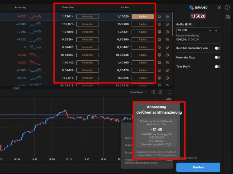 Verschiedene Kosten beim Kauf über Capital.com