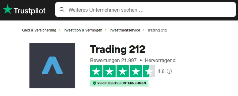 Trading212 Trustpilot Bewertungen