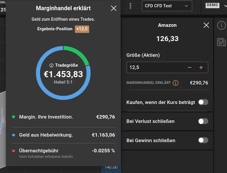 Hebel Trade Capital.com