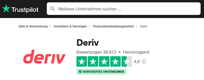 Deriv Trustpilot Erfahrungen