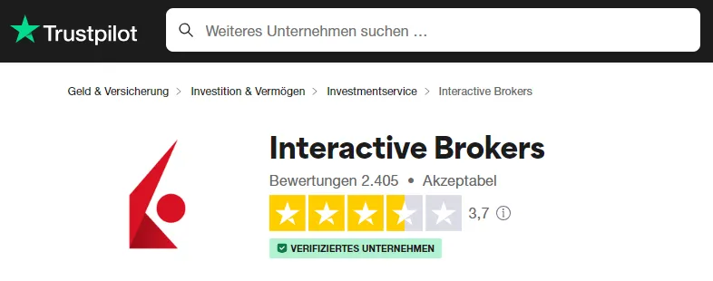 Interactive Brokers Trustpilot