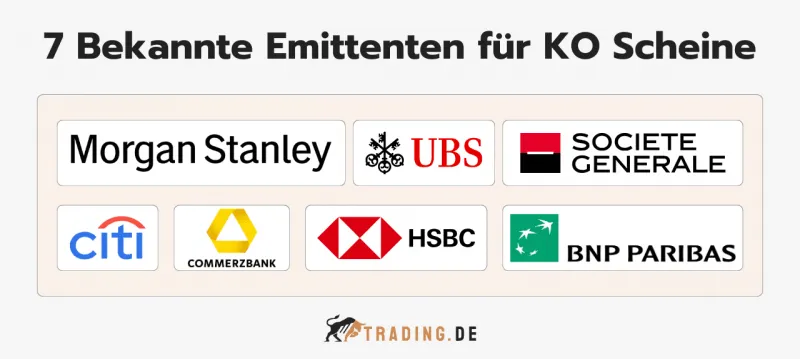 Übersicht über 7 bekannte Emittenten für KO Scheine wie Morgan Stanley, UBS, Societe Generale, Citi, Commerzbank, HSBC und BNP Paribas.