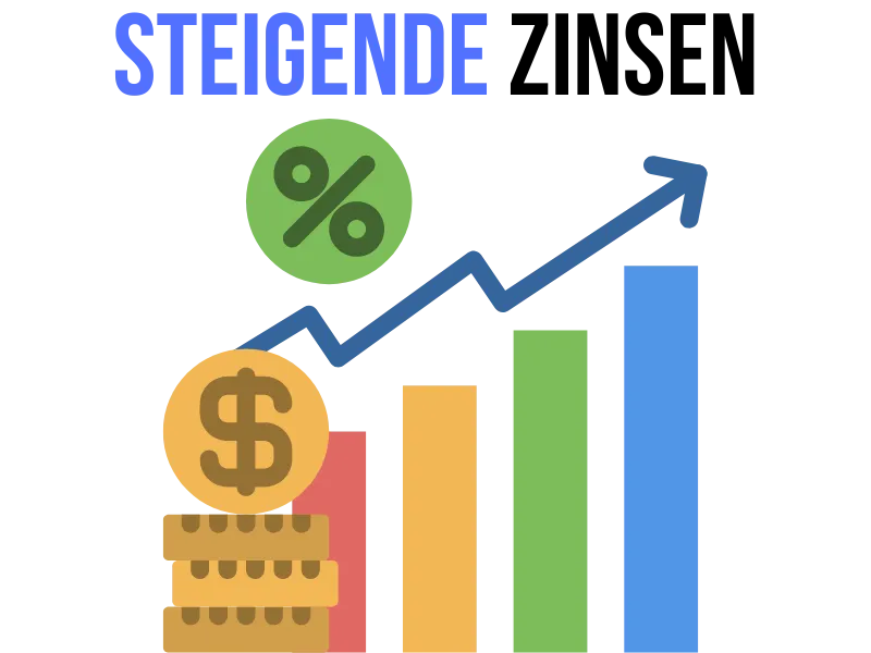 Steigende Zinsen