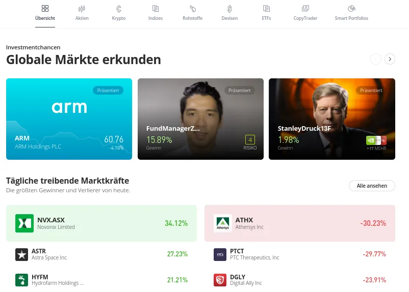 Anlageklassen im Musterdepot