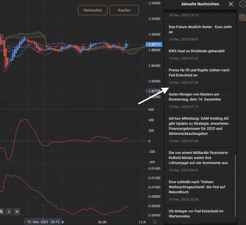Capital.com Kupfer Fundamentalanalyse