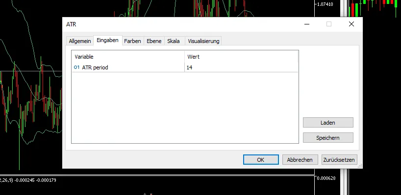 Indikatoren Einstellungen im MT5