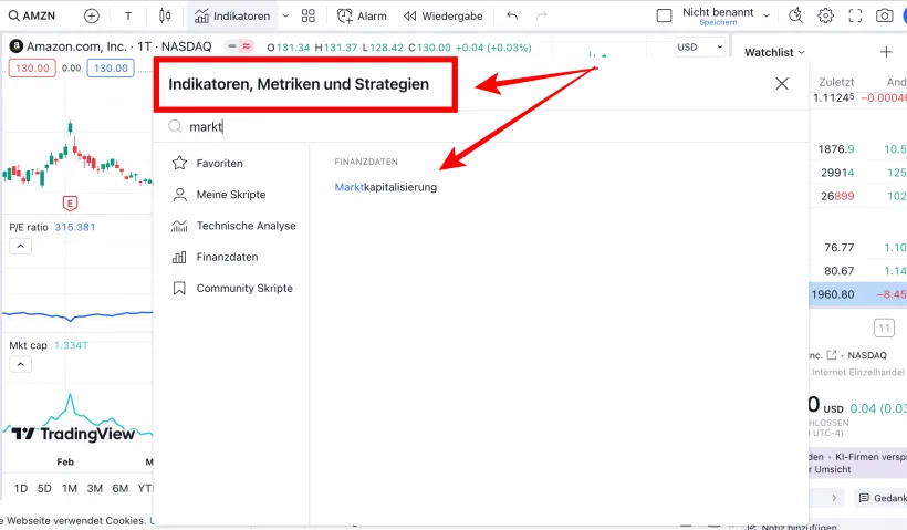 Marktkapitalisierung