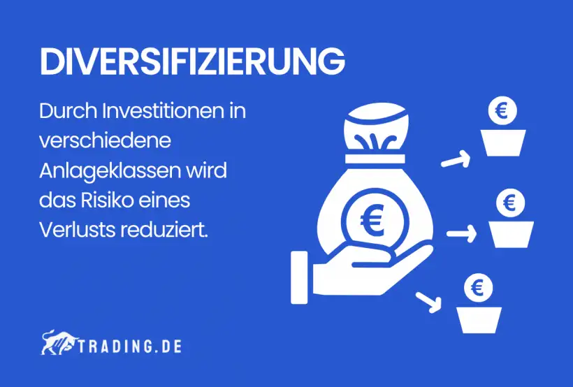 Diversifizierung Definition und Erklärung