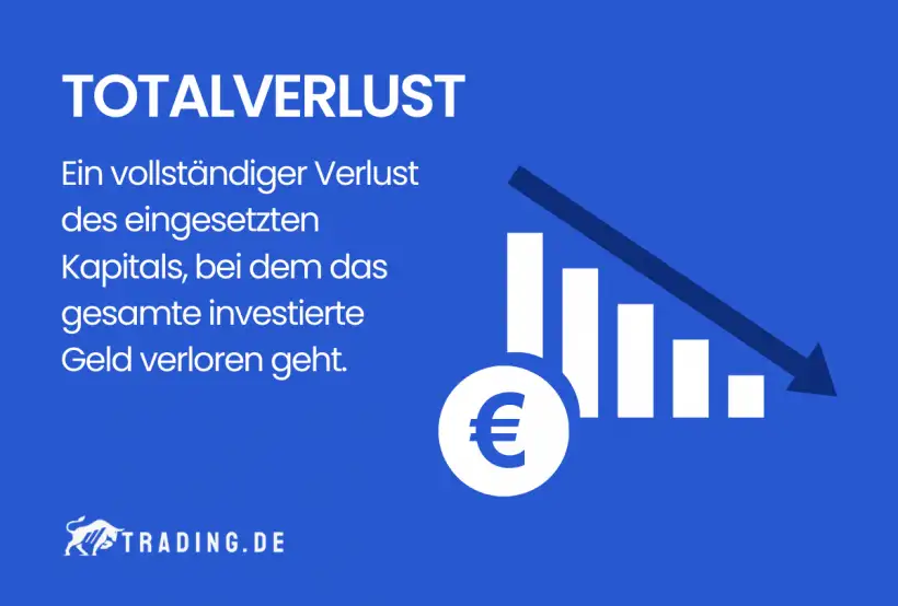 Totalverlust Definition und Erklärung