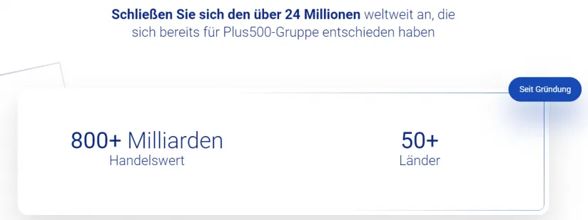 Plus500 Zahlen und Fakten