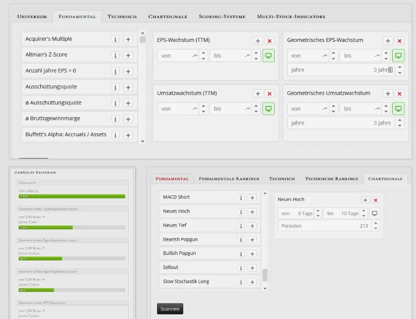 Aktienscreener von Traderfox