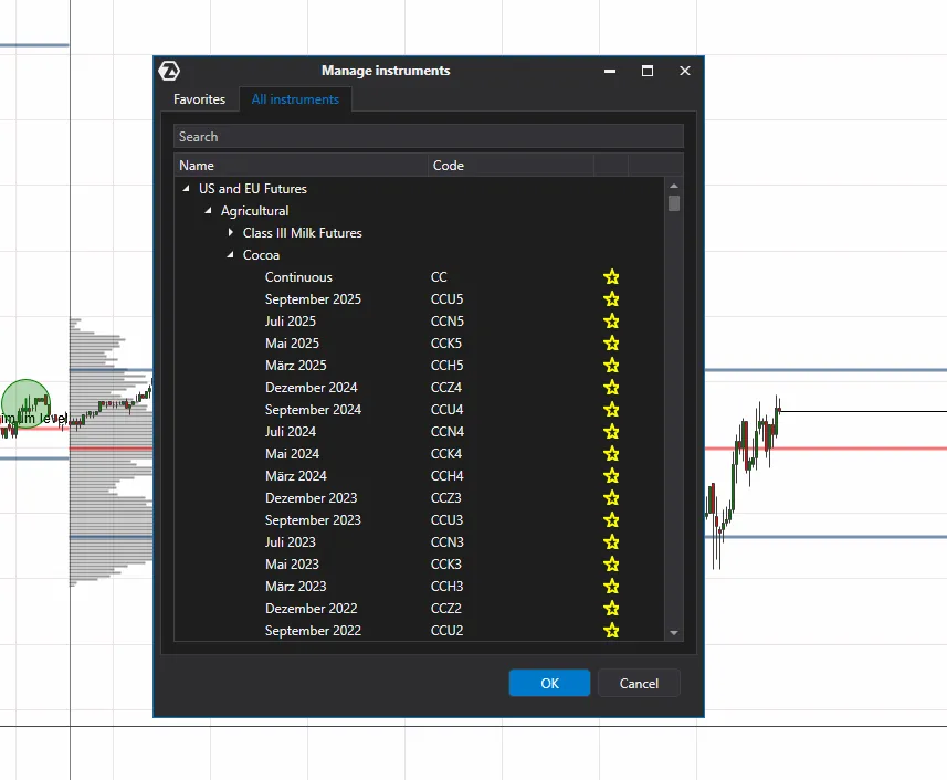 Auswahl des Future Kontraktes